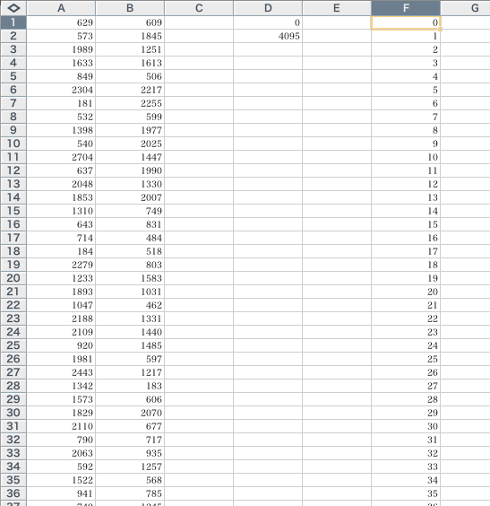 hist1.6
